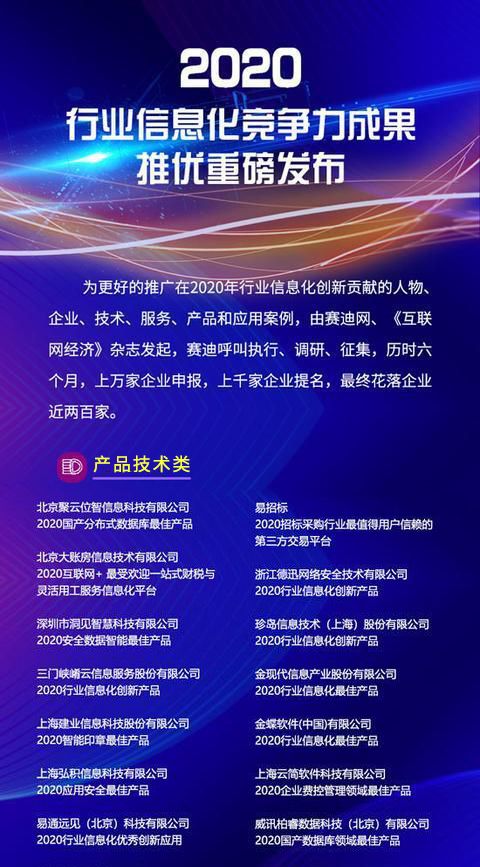 大账房荣获 2020互联网 最受欢迎一站式财税与灵活用工服务信息化平台