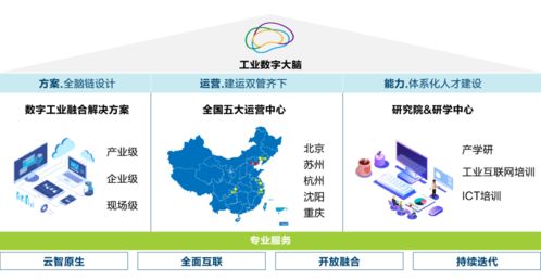 工业互联网新基建点亮 智造 未来 新华三在紫光股份智能制造工厂的实践分享