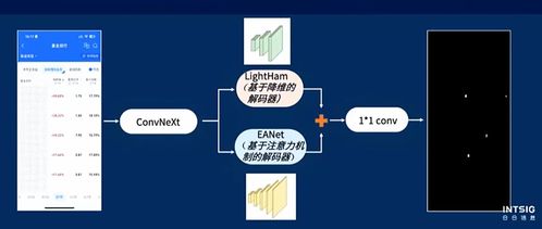 ai时代带来的图片造假危机,该如何解决